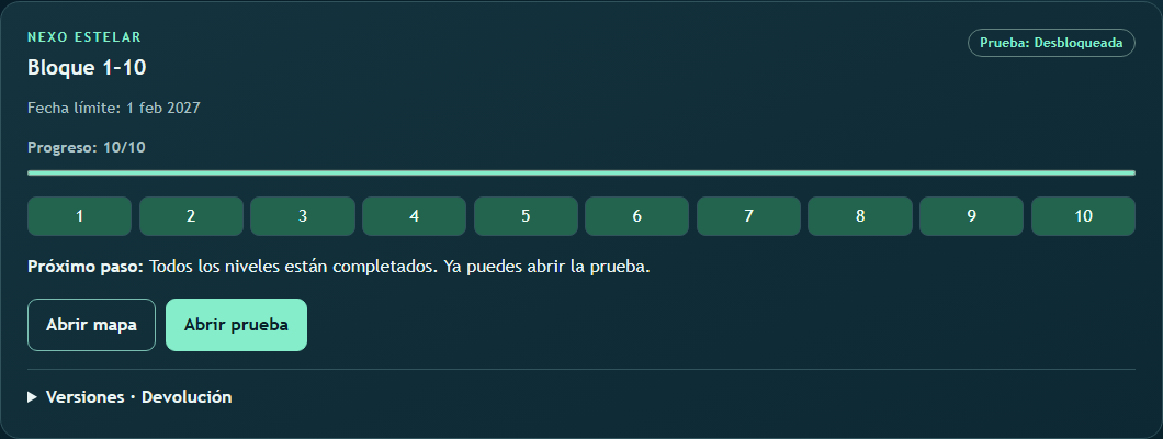 Vista de Comprobar el progreso y la sincronización (7)