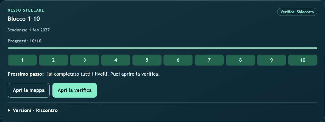Vista di Verificare progressi e sincronizzazione (7)
