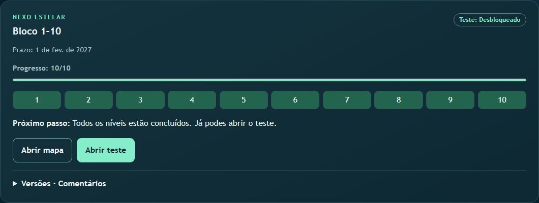Vista de Verificar progresso e sincronização (7)